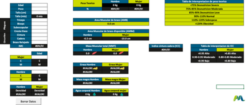 🧠 Plantillas profesionales para Nutriólogos, Estudiantes y Entrenadores