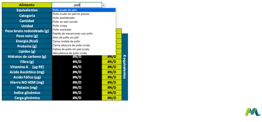 🧠 Plantillas profesionales para Nutriólogos, Estudiantes y Entrenadores